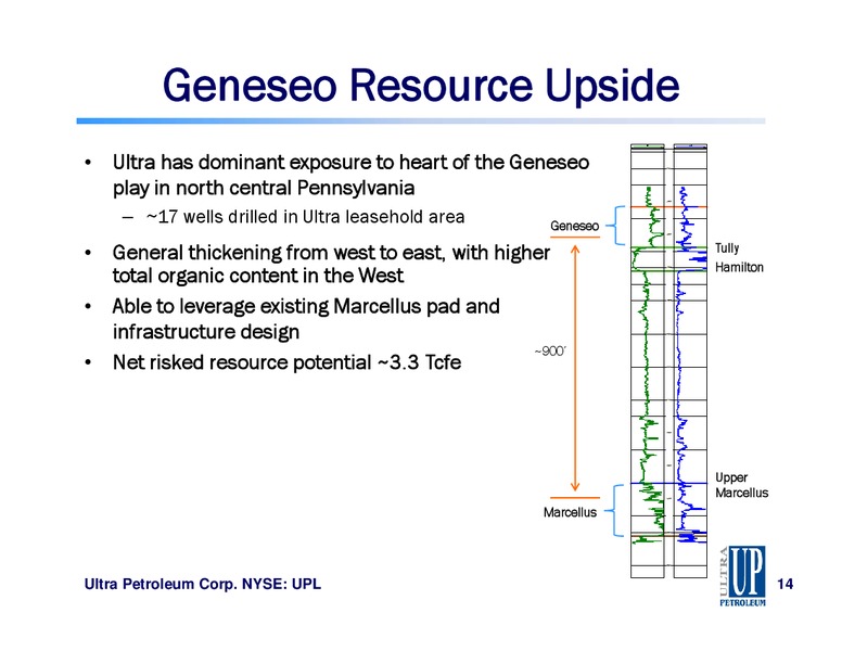 Raymond James 34th Annual Institutional Investors Conference – Ultra Petroleum Corp. – slide 14