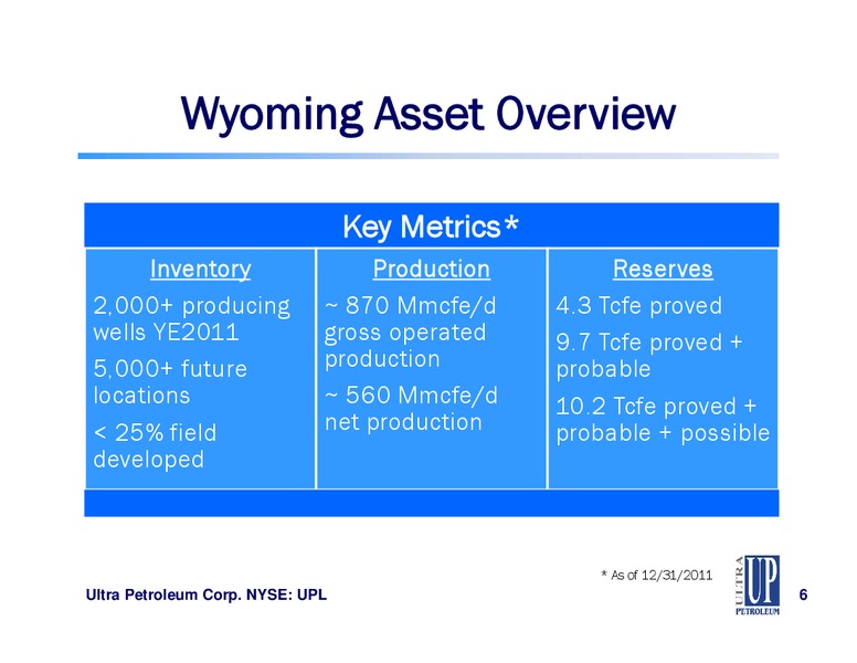 Howard Weil 40th Annual Energy Conference – Ultra Petroleum Corp. – slide 6