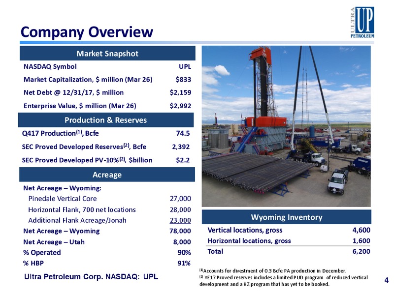 Scotia Howard Weil 2018 Energy Conference – Ultra Petroleum Corp. – slide 3