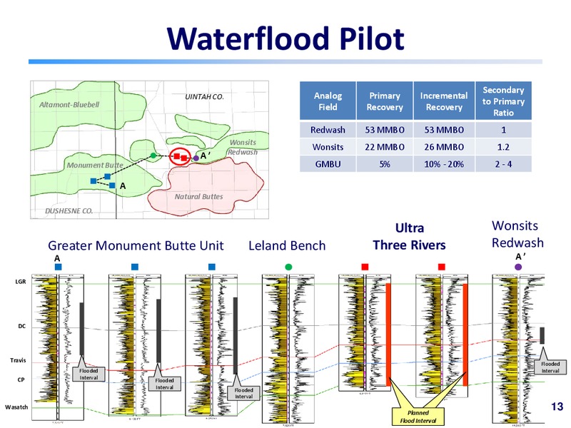 April 2016 Presentation by Chairman – Ultra Petroleum Corp. – slide 13
