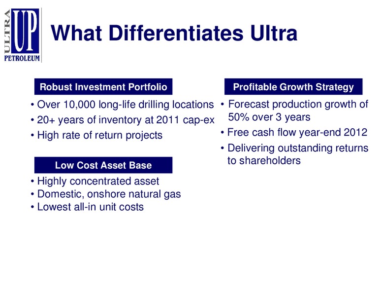 IPAA 2011 OGIS New York – Ultra Petroleum Corp. – slide 28