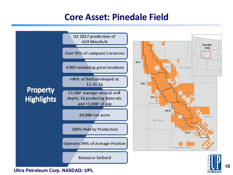 Q1 2017 Earnings Presentation – Ultra Petroleum Corp. – slide 17