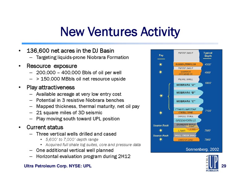 ISI Energy Conference – Ultra Petroleum Corp. – slide 29