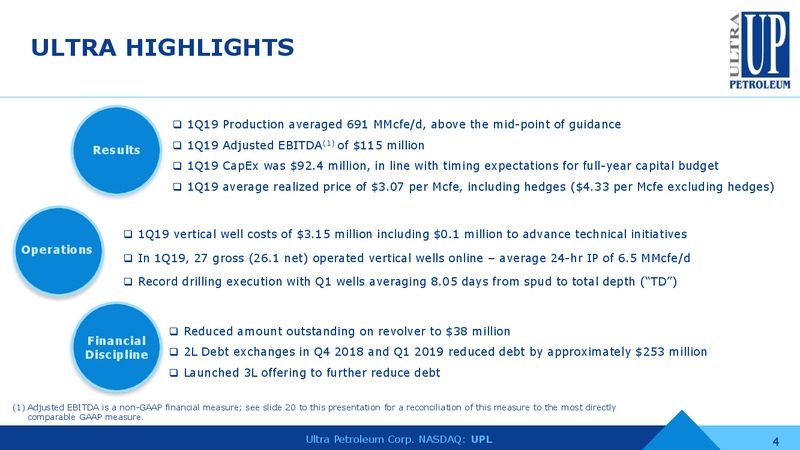 1Q 2019 Earnings Presentation – Ultra Petroleum Corp. – slide 3