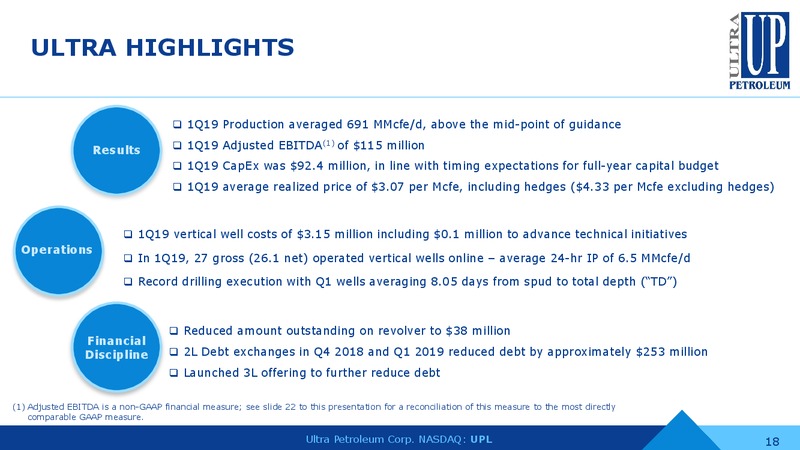 June 2019 Investor Presentation – Ultra Petroleum Corp. – slide 17