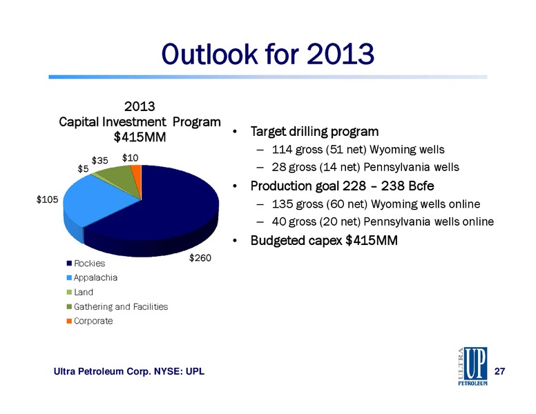 IPAA June 2013 OGIS Toronto – Ultra Petroleum Corp. – slide 27