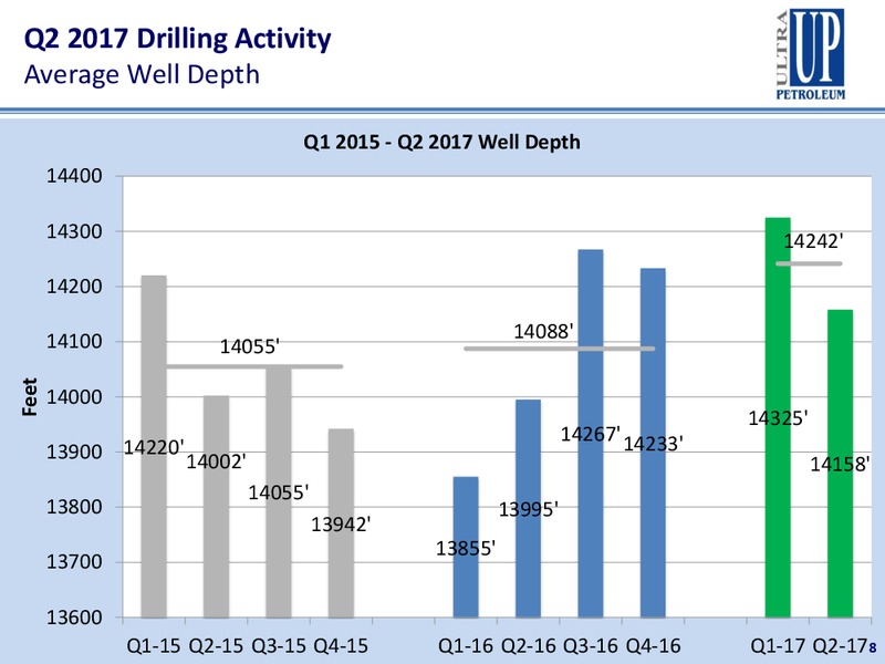 2Q 2017 Earnings Update – Ultra Petroleum Corp. – slide 8