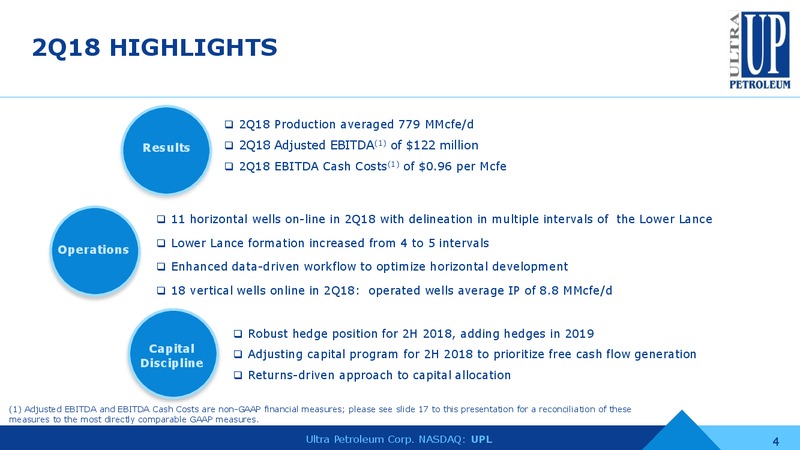 2Q 2018 Earnings Conference Call – Ultra Petroleum Corp. – slide 3