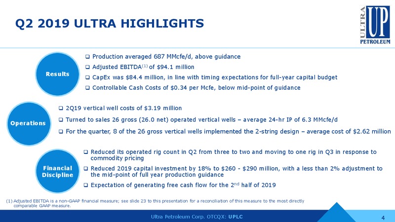 August 2019 Corporate Presentation – Ultra Petroleum Corp. – slide 3