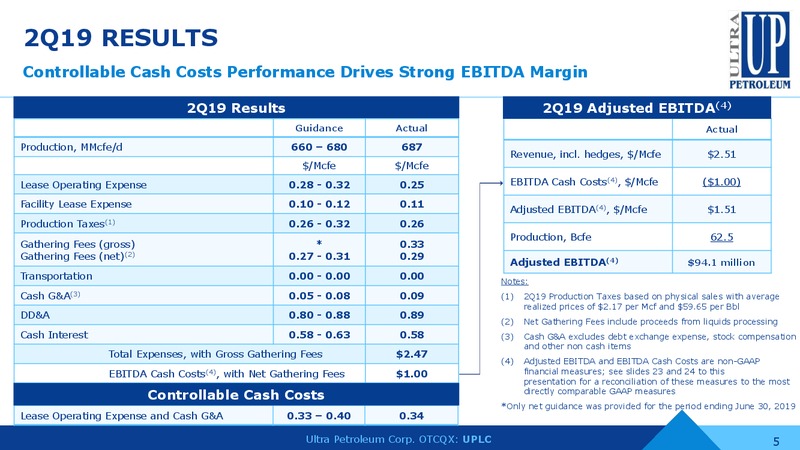 August 2019 Corporate Presentation – Ultra Petroleum Corp. – slide 4