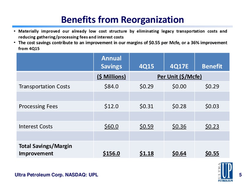 September 2017 Corporate Presentation – Ultra Petroleum Corp. – slide 4