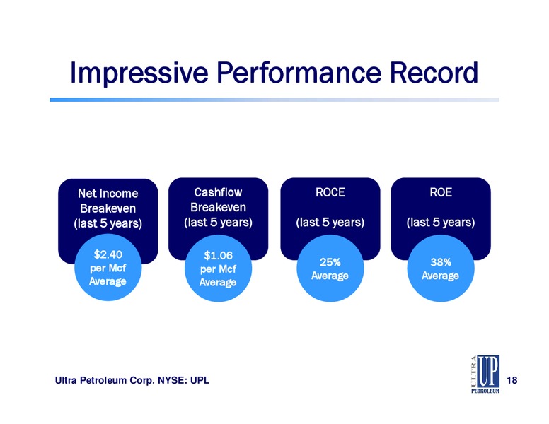 2011 Energy Conference – Ultra Petroleum Corp. – slide 18
