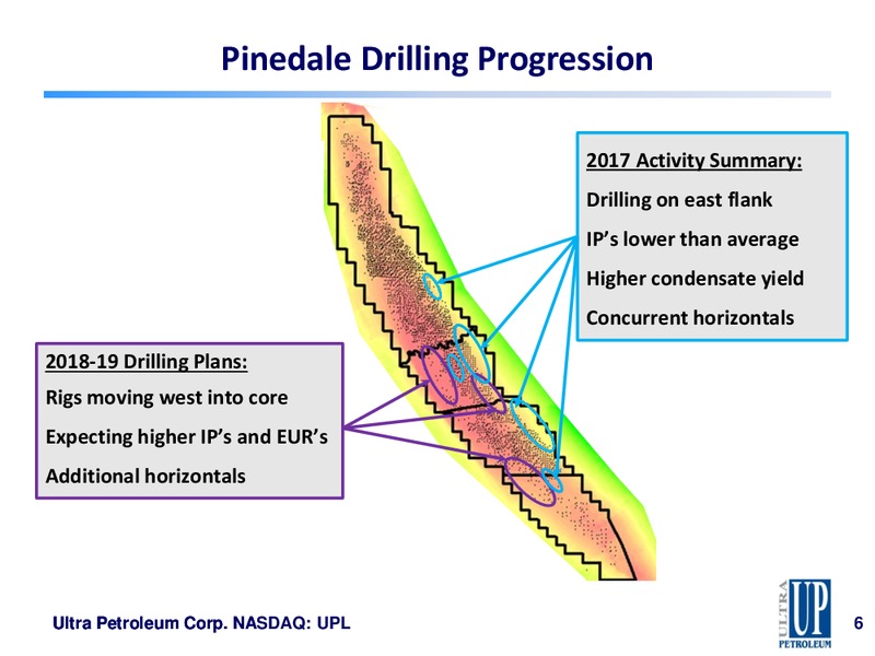 Q3 2017 Presentation – Ultra Petroleum Corp. – slide 5