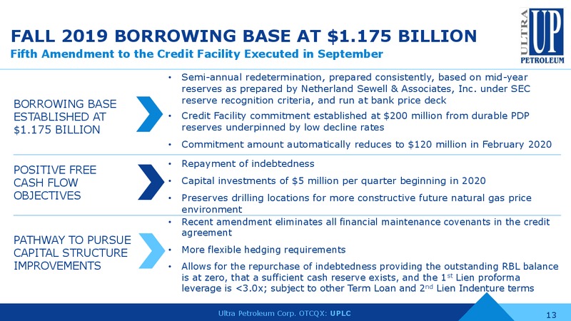 3Q 2019 Earnings Conference Call – Ultra Petroleum Corp. – slide 12