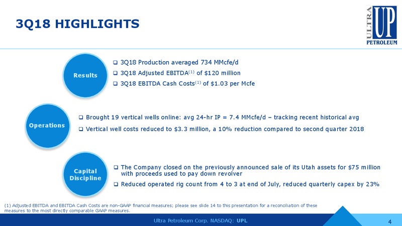 3Q 2018 Earnings – Ultra Petroleum Corp. – slide 3