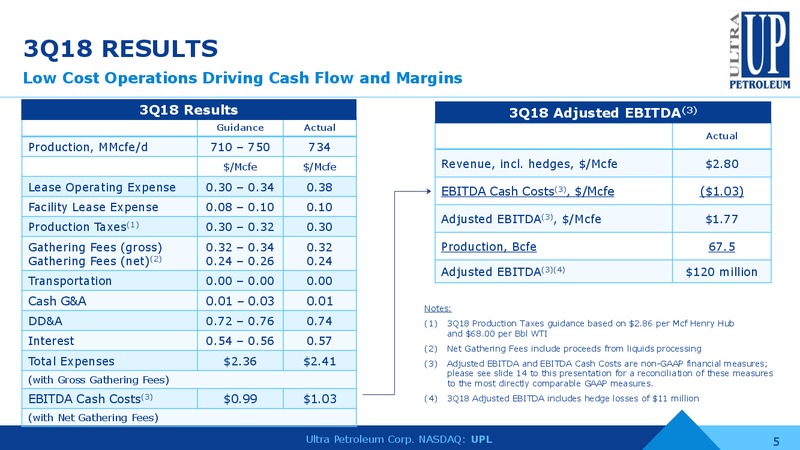 3Q 2018 Earnings – Ultra Petroleum Corp. – slide 4