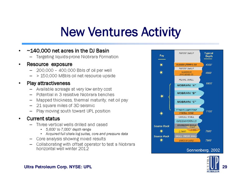Wells Fargo Energy Conference – Ultra Petroleum Corp. – slide 29