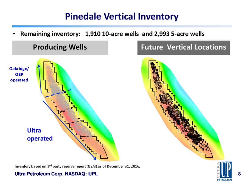 Capital One Securities Energy Conference Presentation – Ultra Petroleum Corp. – slide 7