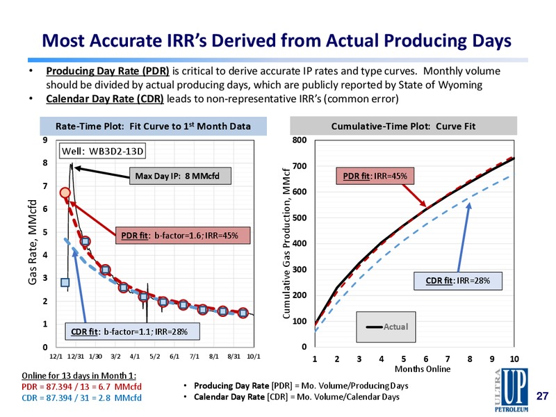 Capital One Securities Energy Conference Presentation – Ultra Petroleum Corp. – slide 26