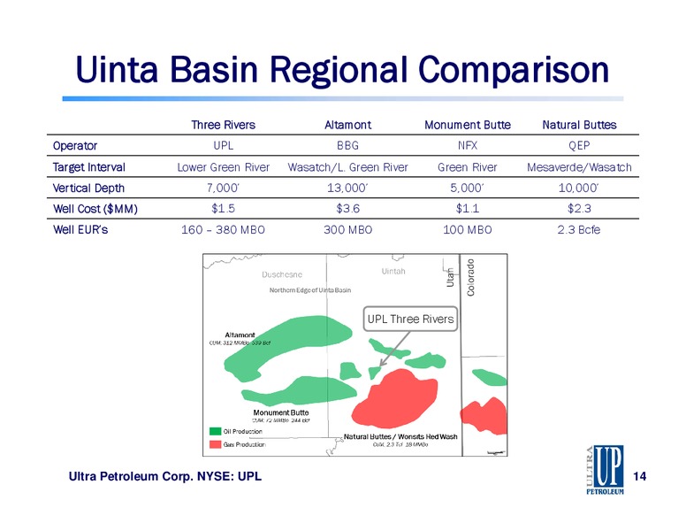 Capital One Southcoast 8th Annual Energy Conference – Ultra Petroleum Corp. – slide 14