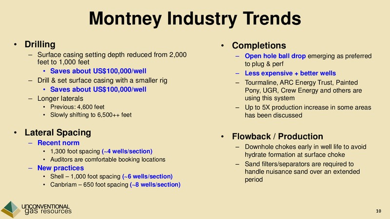 The Montney Unconventional Play TPH Hotter N Hell Conference – Unconventional Gas Resources – slide 10
