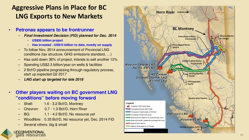 The Montney Unconventional Play TPH Hotter N Hell Conference – Unconventional Gas Resources – slide 15
