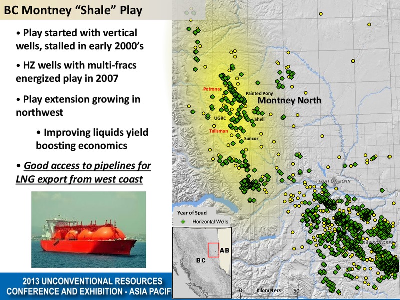 Small Independents View on Unconventional Reserves – Unconventional Gas Resources – slide 8