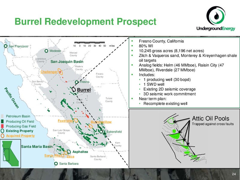NOVEMBER 2011 CORPORATE PRESENTATION – Underground Energy – slide 24