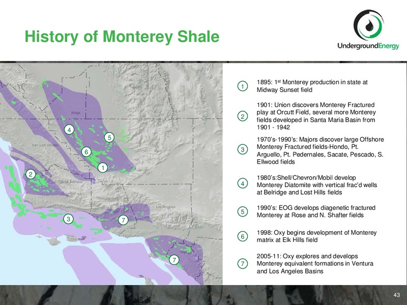 NOVEMBER 2011 CORPORATE PRESENTATION – Underground Energy – slide 42