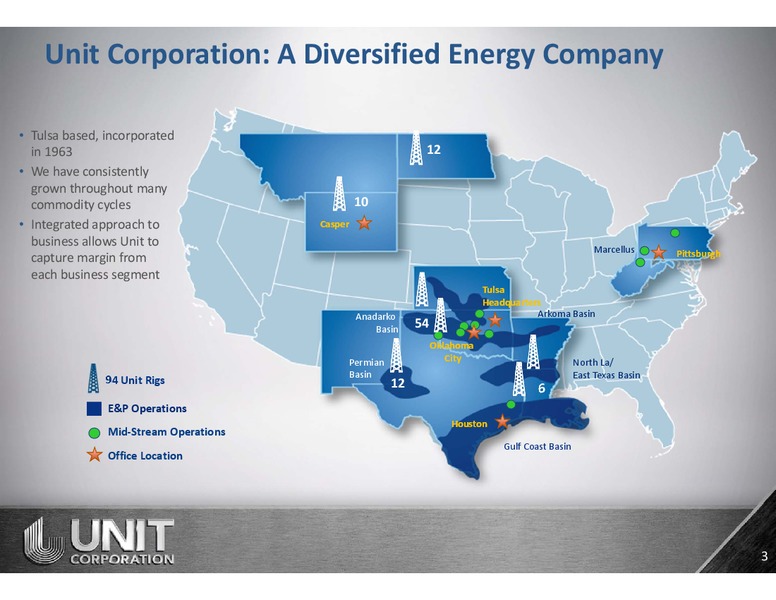 January 2016 Corporate Investor Presentation – Unit Corp. – slide 2