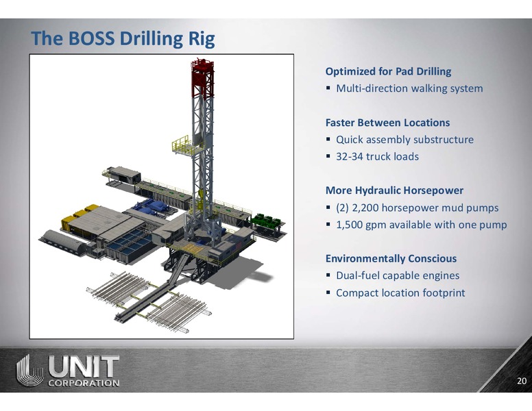 January 2016 Corporate Investor Presentation – Unit Corp. – slide 19