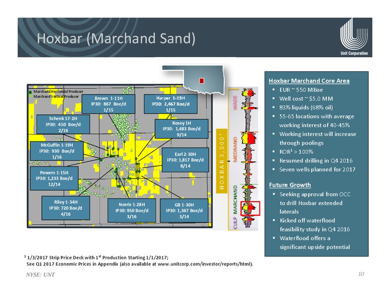February 2017 Corporate Presentation – Unit Corp. – slide 9