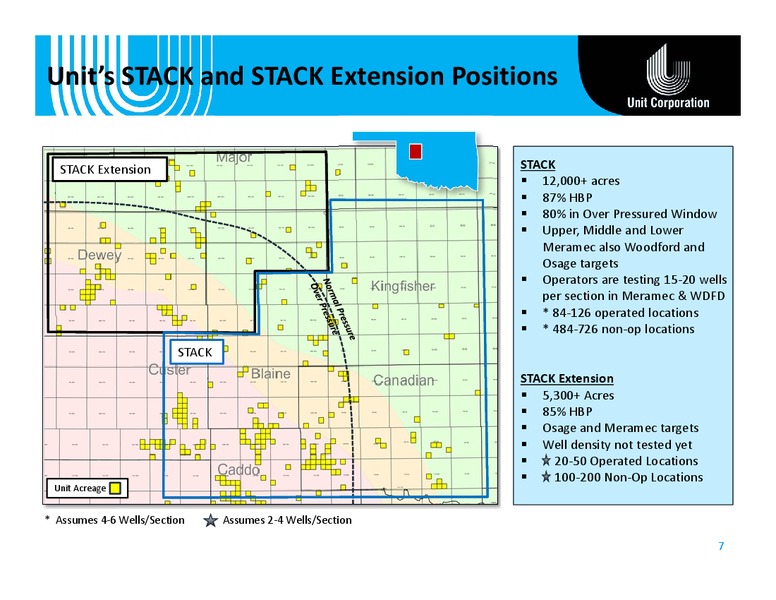 Raymond James Investor Conference – Unit Corp. – slide 6