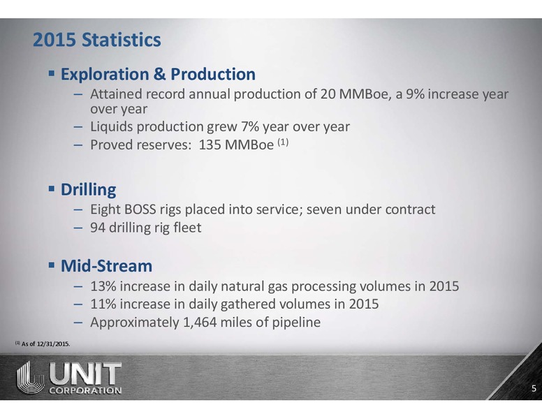 Scotia Howard Weil Energy Conference – Unit Corp. – slide 3
