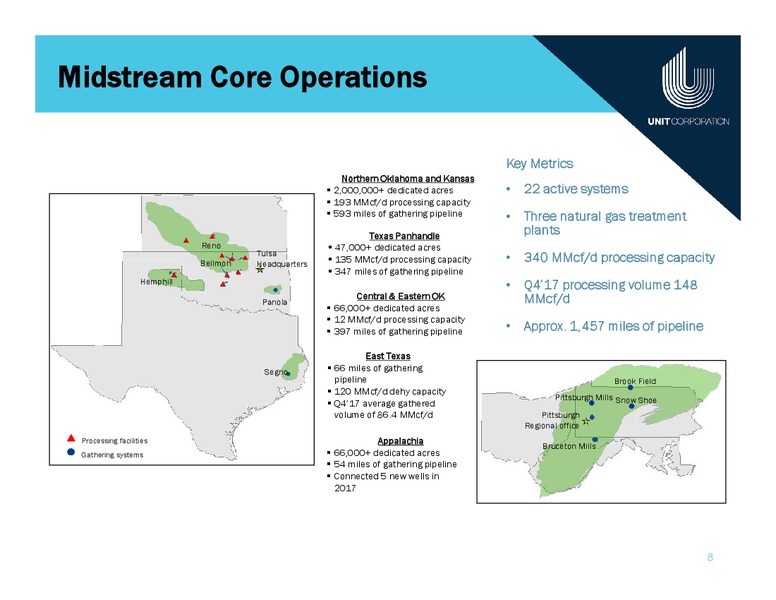 IPAA Oil & Gas Investment Symposium – Unit Corp. – slide 7
