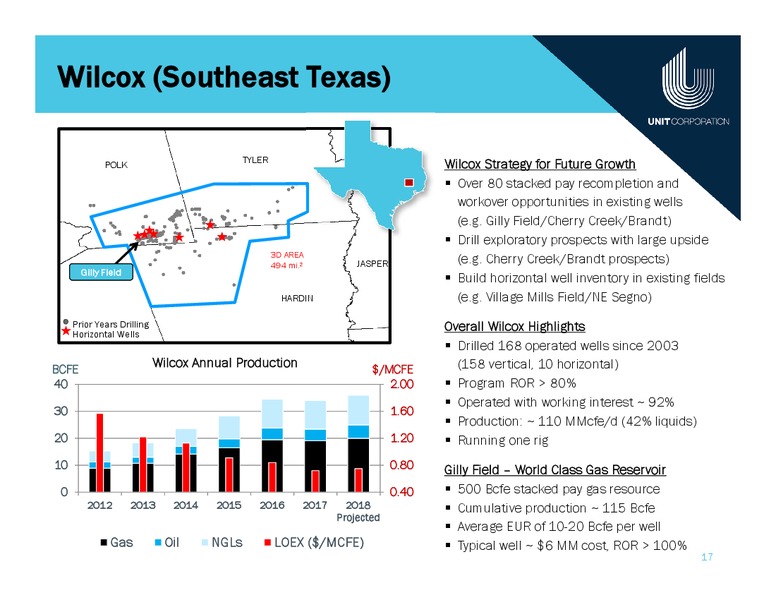 IPAA Oil & Gas Investment Symposium – Unit Corp. – slide 16