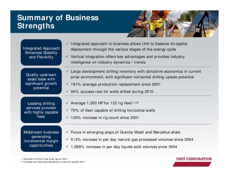 IPAA OGIS – Unit Corp. – slide 3