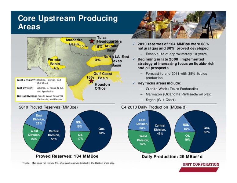 IPAA OGIS – Unit Corp. – slide 4