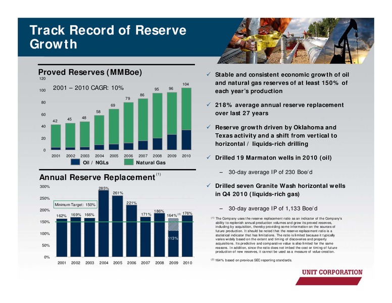IPAA OGIS – Unit Corp. – slide 5