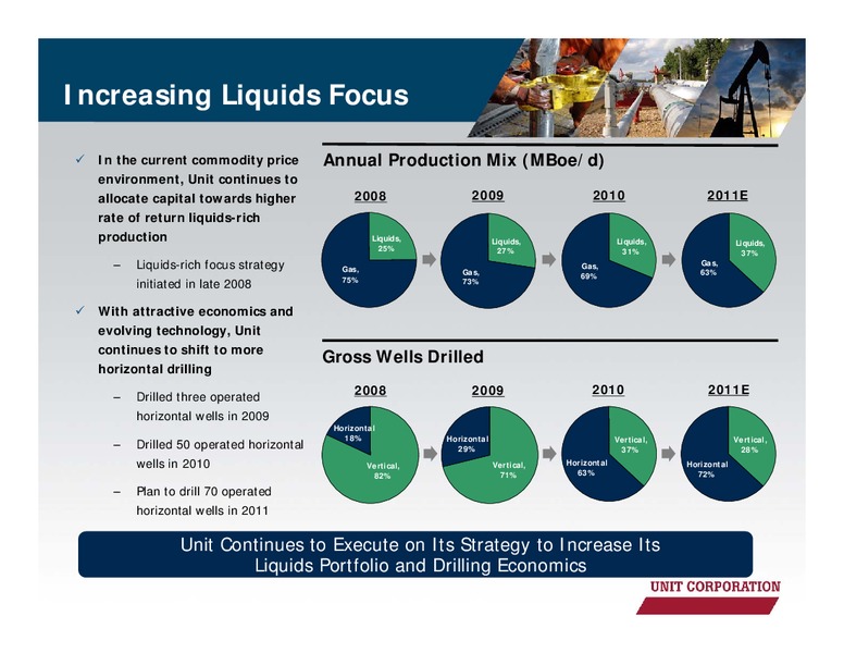 IPAA OGIS – Unit Corp. – slide 7