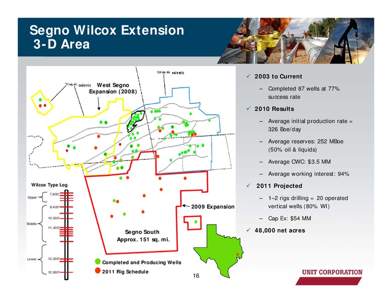 IPAA OGIS – Unit Corp. – slide 11
