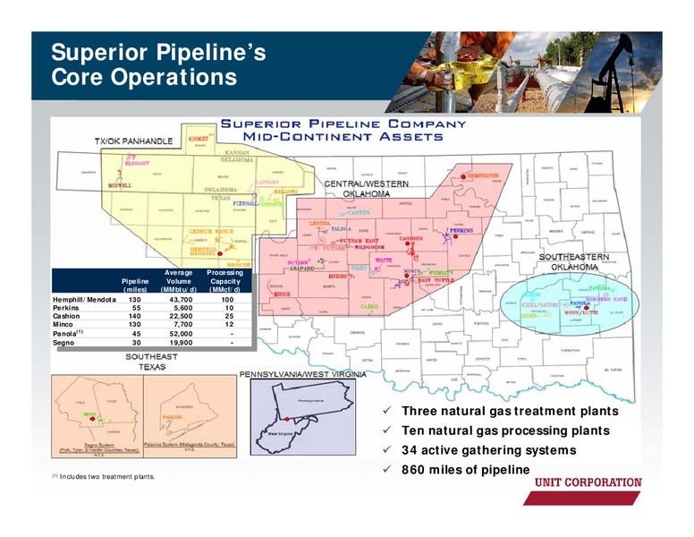 IPAA OGIS – Unit Corp. – slide 16