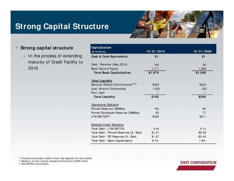 IPAA OGIS – Unit Corp. – slide 19