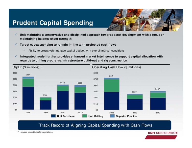 IPAA OGIS – Unit Corp. – slide 21