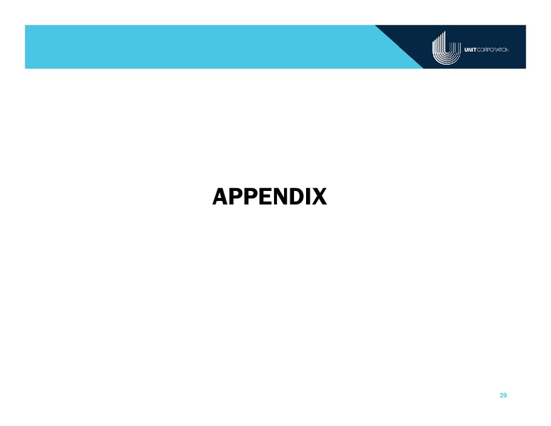 June 2018 Bank of America Merrill Lynch Energy Credit Conference – Unit Corp. – slide 28