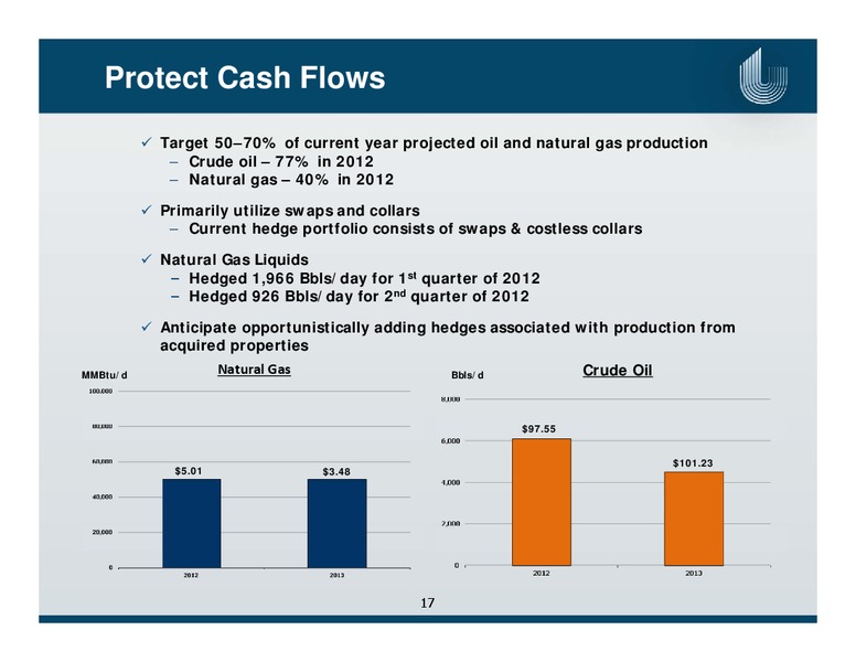 Acquisition of Oil and Gas Properties in Mid Continent – Unit Corp. – slide 17