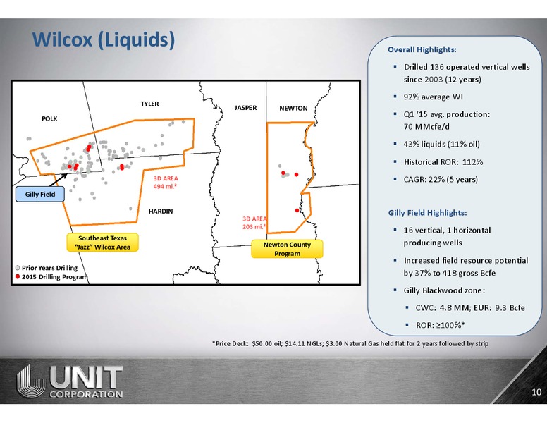 Iberia Capital Partners Bus Tour – Unit Corp. – slide 9