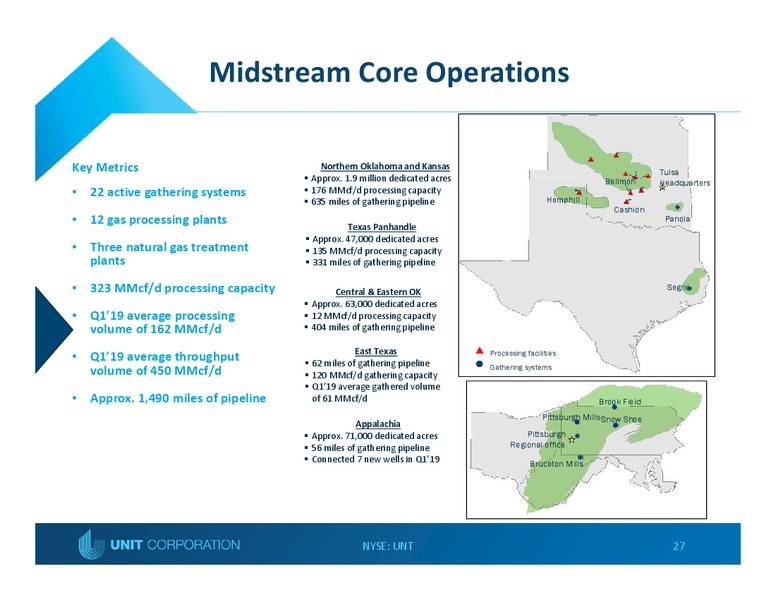 July 2019 Investor Presentation – Unit Corp. – slide 26