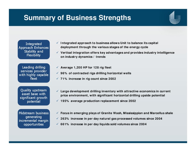 ENERCOMS THE OIL AND GAS CONFERENCE – Unit Corp. – slide 3