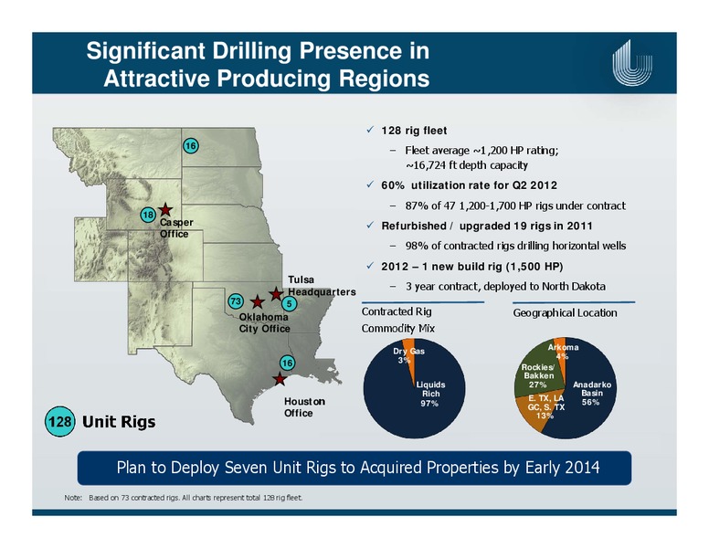ENERCOMS THE OIL AND GAS CONFERENCE – Unit Corp. – slide 14